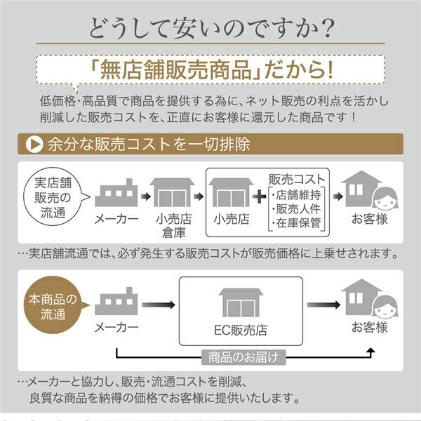 スーパSALE10倍＆4時間限定10％OFF ダイニングチェア ダイニング ヴィンテージ インダストリアルデザインダイニングシリーズ ダイニングチェア 2脚組