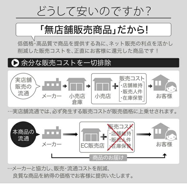 スーパSALE10倍＆4時間限定10％OFF ダイニングチェア ダイニング オーク材 ヴィンテージデザインダイニングシリーズ ダイニングチェア 1脚