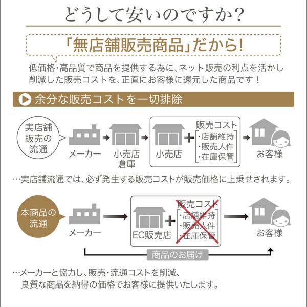 スーパSALE10倍＆4時間限定10％OFF ダイニングチェア ダイニング ヴィンテージデザインダイニング ダイニングチェア 2脚組