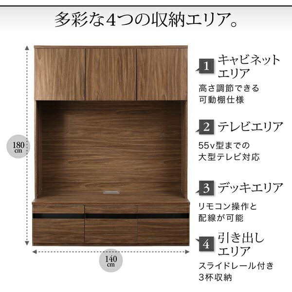 スーパSALE10倍＆4時間限定10％OFF テレビボード テレビ台 TV台 ハイタイプ 55型 55インチ 大型テレビ 収納 シリーズ 収納付き 棚 キャビネット 家電収納 引き出し AVラック ディスプレイ  木目 鏡面 強化壁面 テレビボード