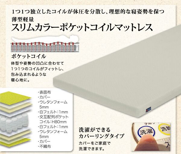 スーパSALE10倍＆4時間限定10％OFF MITAS寝具SELECT モダンデザイン・棚・コンセント付きアカシア材二段ベッド 専用別売品(2段ベッド用パッド＆シーツ2点セット) 2個 シングル