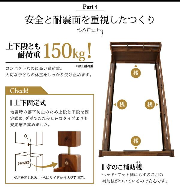スーパSALE10倍＆4時間限定10％OFF MITAS寝具SELECT モダンデザイン・棚・コンセント付きアカシア材二段ベッド 専用別売品(2段ベッド用パッド＆シーツ2点セット) 2個 シングル