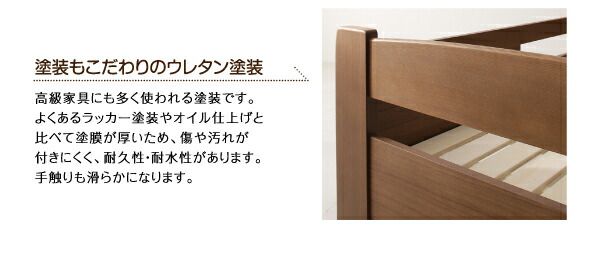 スーパSALE10倍＆4時間限定10％OFF MITAS寝具SELECT 子どもが喜ぶ・棚・コンセント付きロータイプ二段ベッド 専用別売品(2段ベッド用パッド＆シーツ2点セット) 2個 シングル