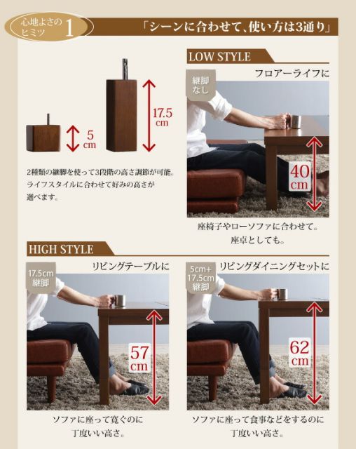 スーパSALE10倍＆4時間限定10％OFF ダイニングセット（テーブル&ソファ） こたつもソファも高さ調節 アーバンモダン・リビングダイニングセット 5人 5点セット(テーブル+2Pソファ2脚+1Pソファ1脚+コーナーソファ1脚) W120