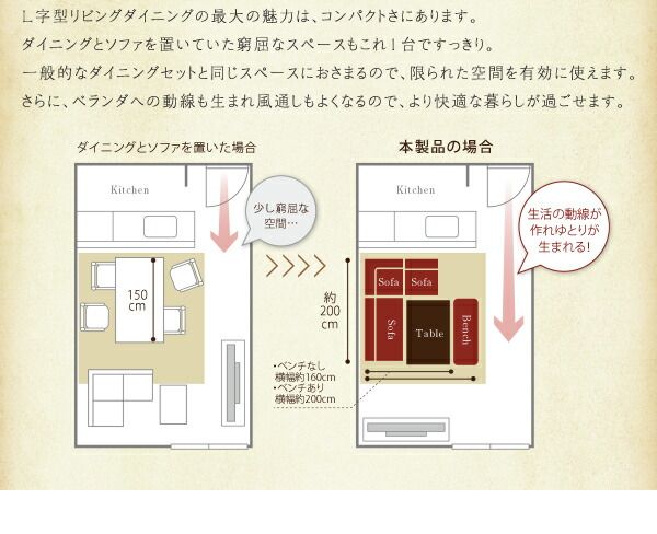 スーパSALE10倍＆4時間限定10％OFF ダイニングテーブルセット ダイニング リビング テーブル ソファ セット 洗える こたつ ヒーター 高さ調節 4人 5点セット(テーブル+2Pソファ1脚+1Pソファ2脚+コーナーソファ1脚) W120