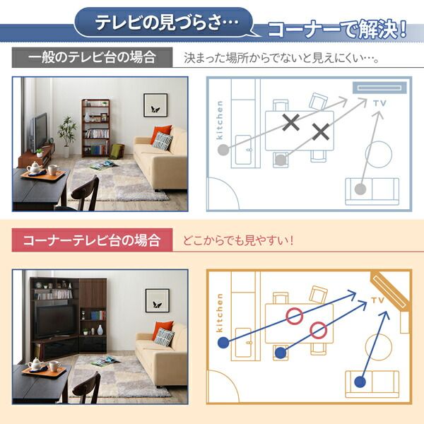 スーパSALE10倍＆4時間限定10％OFF ハイタイプコーナーテレビボード 2点セット(テレビボード+キャビネット)