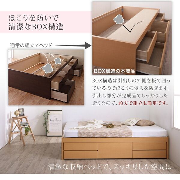 スーパSALE10倍＆4時間限定10％OFF お客様組立 国産 清潔すのこ ヘッドレスチェストベッド 薄型プレミアムポケットコイルマットレス付き セミシングル