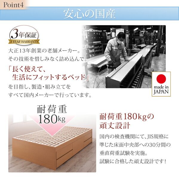 スーパSALE10倍＆4時間限定10％OFF お客様組立 国産 清潔すのこ ヘッドレスチェストベッド 薄型抗菌国産ポケットコイルマットレス付き シングル
