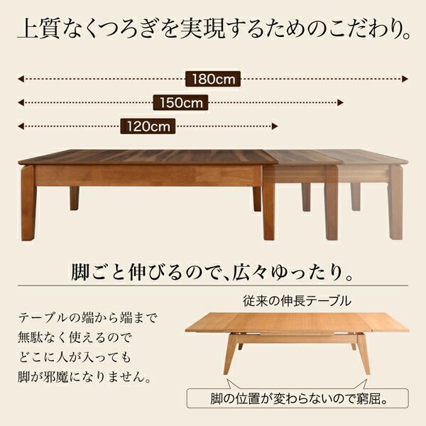 スーパSALE10倍＆4時間限定10％OFF ローテーブル 伸縮 ダイニングテーブル 6人 8人 6人掛け　天然木　ウォールナット  高さ37 幅120-180