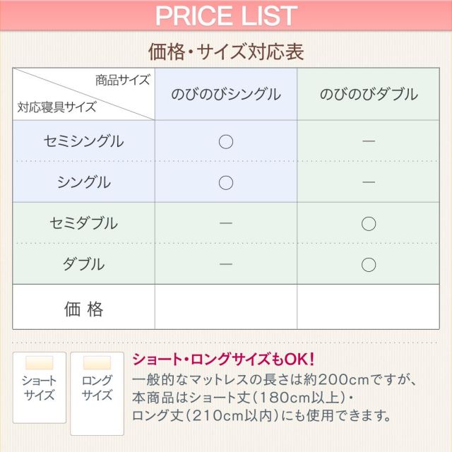スーパSALE10倍＆4時間限定10％OFF MITAS寝具SELECT ショート・ロングサイズにもぴったりフィット のびのびフィットシーツ ニット地タイプ ダブル