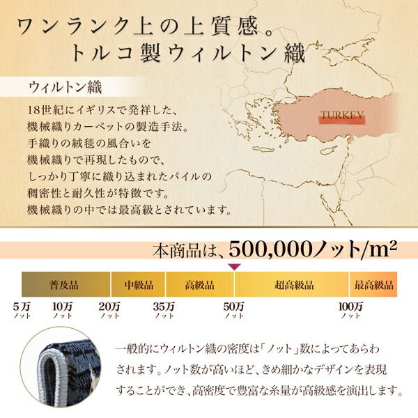 スーパSALE10倍＆4時間限定10％OFF ラグ 高級50万ノット トルコ製ウィルトン織ギャッベデザインラグ 130×190cm