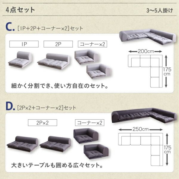 スーパSALE10倍＆4時間限定10％OFF セット フロアコーナーソファ ソファ フロアソファ こたつ こたつソファ コーナー コーナーソファ 床生活 ローソファ 布 ファブリック グレー ネイビー ソファ3点セット 1P+2P+コーナー