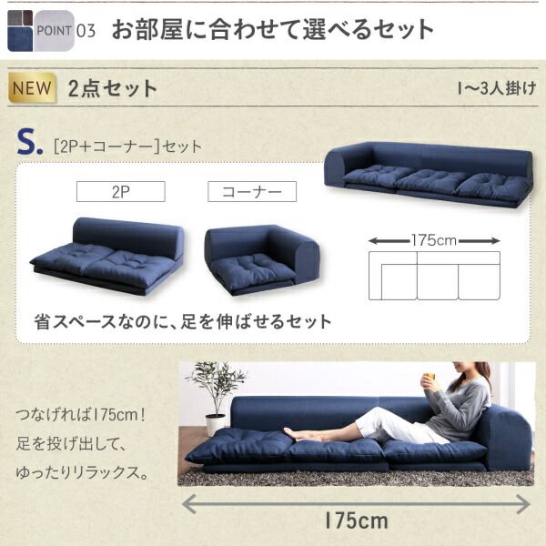 スーパSALE10倍＆4時間限定10％OFF セット フロアコーナーソファ ソファ フロアソファ こたつ こたつソファ コーナー コーナーソファ 床生活 ローソファ 布 ファブリック グレー ネイビー ソファ3点セット 1P+2P+コーナー