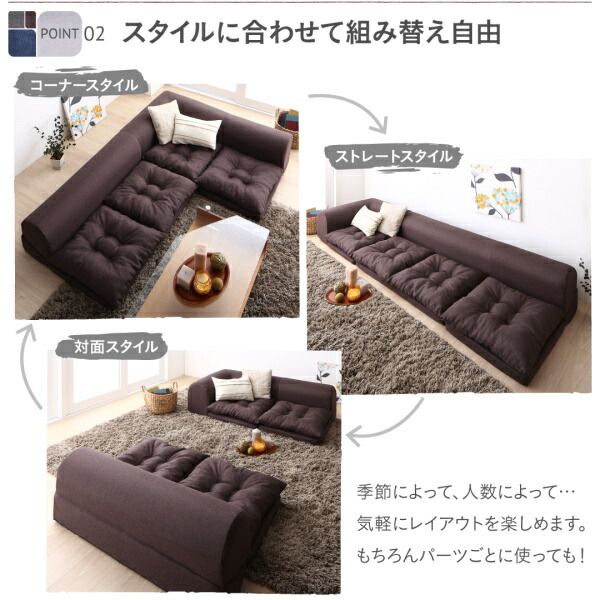 スーパSALE10倍＆4時間限定10％OFF セット フロアコーナーソファ ソファ フロアソファ こたつ こたつソファ コーナー コーナーソファ 床生活 ローソファ 布 ファブリック グレー ネイビー ソファ4点セット 2P×2+コーナー×2