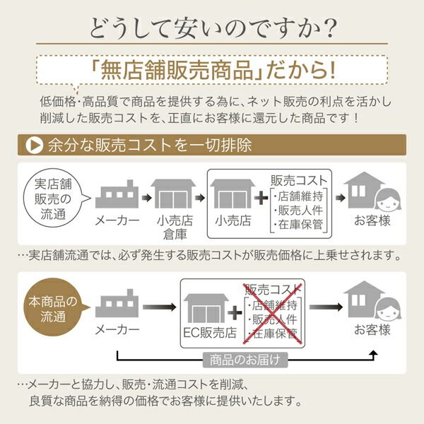 スーパSALE10倍＆4時間限定10％OFF ランドリー収納 ワードローブ クローゼット 伸縮機能付き 洗濯機上のスペースが有効活用できる ナチュラルランドリーラック