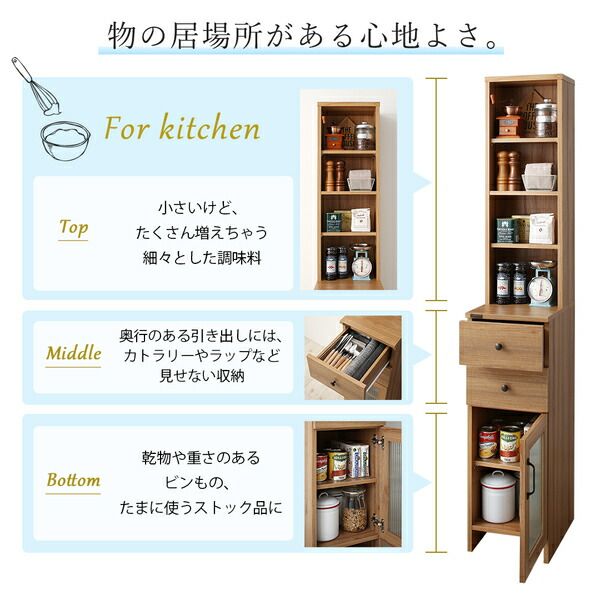 スーパSALE10倍＆4時間限定10％OFF ランドリー収納 ワードローブ クローゼット キッチンでも洗面所でも使える木目調すきま収納ラック 幅25