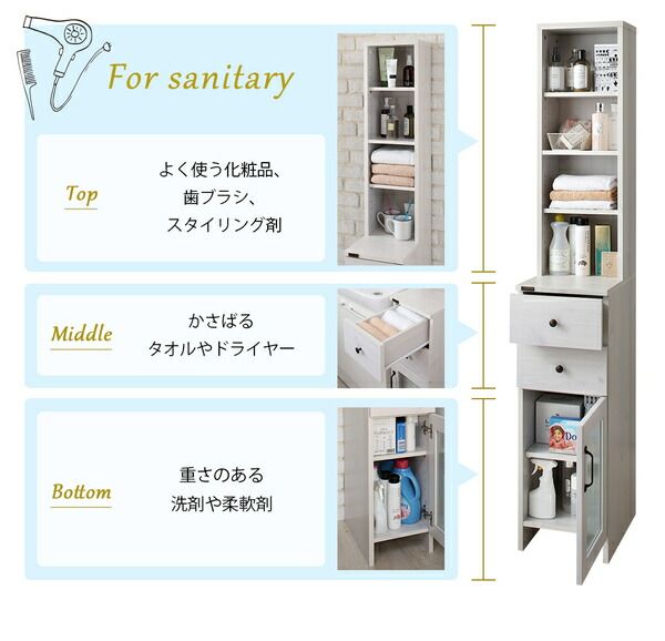 スーパSALE10倍＆4時間限定10％OFF ランドリー収納 ワードローブ クローゼット キッチンでも洗面所でも使える木目調すきま収納ラック 幅25