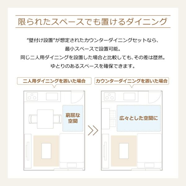 スーパSALE10倍＆4時間限定10％OFF ダイニングテーブル ダイニング シンプルモダンコンパクトカウンターダイニングシリーズ カウンターテーブル単品 W120