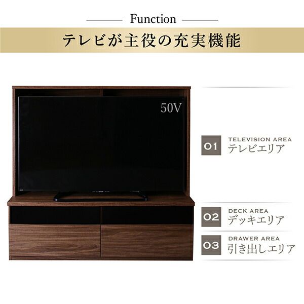 スーパSALE10倍＆4時間限定10％OFF リビング収納 チェスト キャビネット タンス テレビ台 ミドルタイプテレビボードシリーズ 3点セット(テレビボード+キャビネット×2) ガラス扉