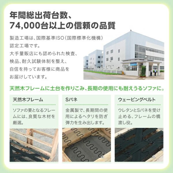 スーパSALE10倍＆4時間限定10％OFF ソファ ソファー 2人掛け スタンダードソファ デザインソファ 空間に合わせて色と形を選ぶカバーリング待合ロビーソファ ソファ単品 背なし 2P