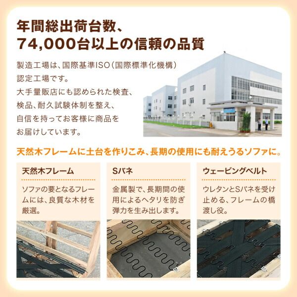 スーパSALE10倍＆4時間限定10％OFF ソファ ソファー 2人掛け スタンダードソファ デザインソファ 空間に合わせて色と形を選ぶレザーカバーリング待合ロビーソファ ソファ単品 半円 2P