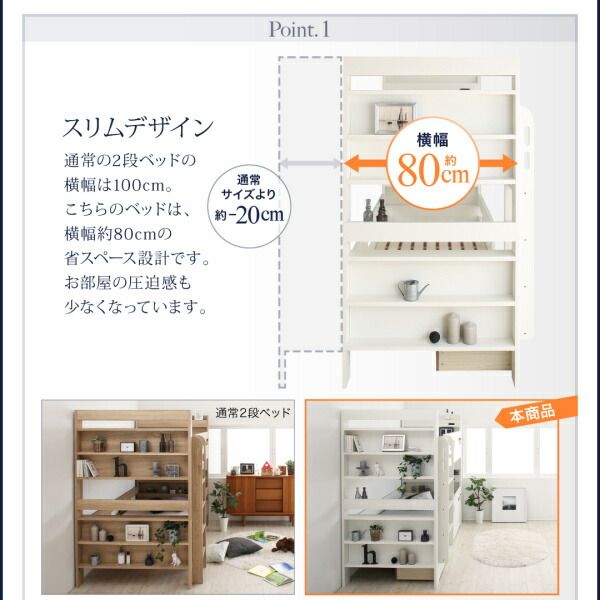 スーパSALE10倍＆4時間限定10％OFF クイーンサイズベッドにもなるスリム2段ベッド 薄型抗菌国産ポケットコイル マットレス付き スタンダード クイーン