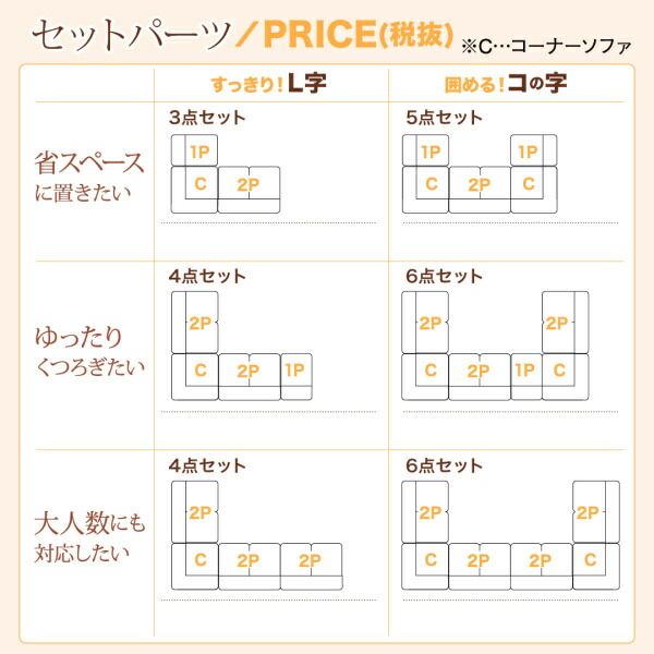 スーパSALE10倍＆4時間限定10％OFF フロアソファ ふわふわなめらかマイクロファイバーフロアコーナーソファ ソファ6点セット コの字 1P+2P×3+コーナー×2