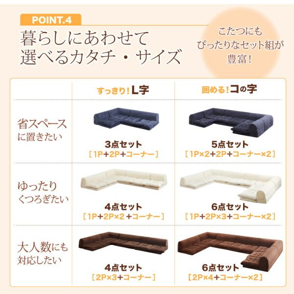 スーパSALE10倍＆4時間限定10％OFF フロアソファ ふわふわなめらかマイクロファイバーフロアコーナーソファ ソファ6点セット コの字 2P×4+コーナー×2