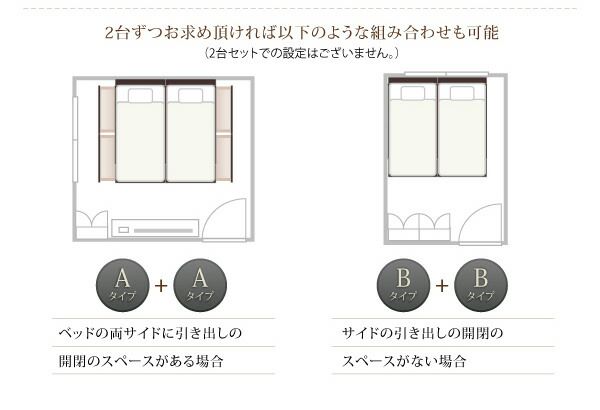 スーパSALE10倍＆4時間限定10％OFF お客様組立 連結 棚・コンセント付収納ベッド スタンダードボンネルコイルマットレス付き Aタイプ セミダブル