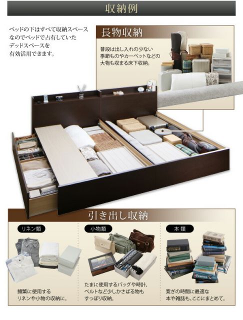 スーパSALE10倍＆4時間限定10％OFF お客様組立 連結 棚・コンセント付収納ベッド スタンダードボンネルコイルマットレス付き Aタイプ セミダブル