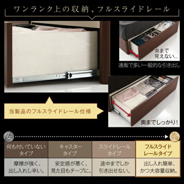スーパSALE10倍＆4時間限定10％OFF 高級ウォルナット材ワイドサイズ収納ベッド  ベッドフレームのみ スリムタイプ ダブル