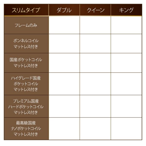 スーパSALE10倍＆4時間限定10％OFF 高級ウォルナット材ワイドサイズ収納ベッド  ボンネルコイルマットレス付き スリムタイプ キング