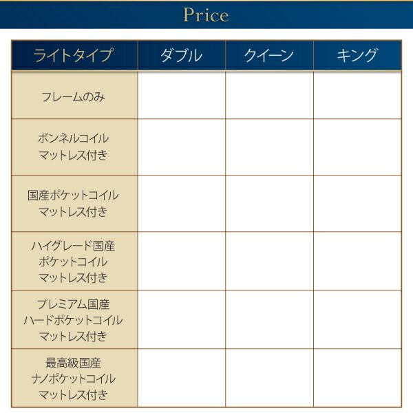 スーパSALE10倍＆4時間限定10％OFF 高級アルダー材ワイドサイズデザイン収納ベッド ボンネルコイルマットレス付き ライトタイプ ダブル