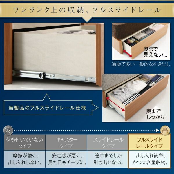 スーパSALE10倍＆4時間限定10％OFF 高級アルダー材ワイドサイズデザイン収納ベッド ベッドフレームのみ スリムタイプ ダブル