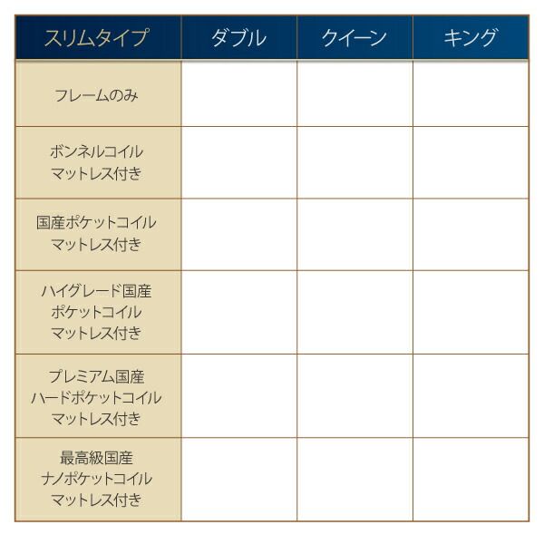 スーパSALE10倍＆4時間限定10％OFF 高級アルダー材ワイドサイズデザイン収納ベッド ベッドフレームのみ スリムタイプ キング
