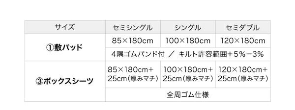 スーパSALE10倍＆4時間限定10％OFF MITAS寝具SELECT ベッドパッド ボックスシーツ ショート丈専用 お買い得綿混パッド・シーツシリーズ 3点セット(敷きパッド+ボックスシーツ2枚) セミダブル ショート丈