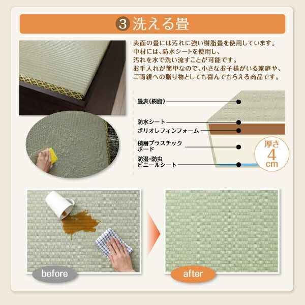 スーパSALE10倍＆4時間限定10％OFF MITAS寝具SELECT お客様組立 日本製・布団が収納できる大容量収納畳連結ベッド ベッドフレームのみ い草畳 セミダブル 42cm