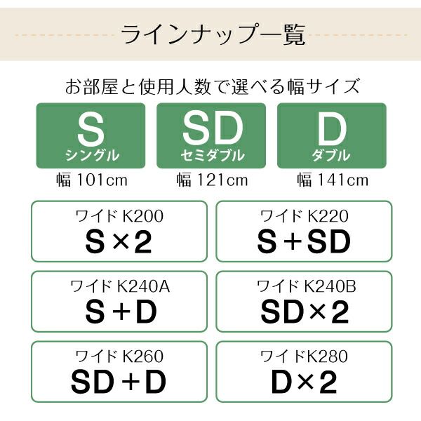 スーパSALE10倍＆4時間限定10％OFF MITAS寝具SELECT お客様組立 日本製・布団が収納できる大容量収納畳連結ベッド ベッドフレームのみ い草畳 ワイドK240(SD×2) 42cm