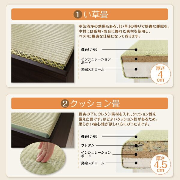 スーパSALE10倍＆4時間限定10％OFF MITAS寝具SELECT お客様組立 日本製・布団が収納できる大容量収納畳連結ベッド ベッドフレームのみ 美草畳 シングル 42cm