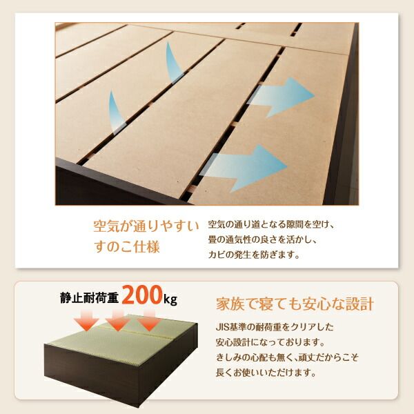 スーパSALE10倍＆4時間限定10％OFF MITAS寝具SELECT お客様組立 日本製・布団が収納できる大容量収納畳連結ベッド ベッドフレームのみ 洗える畳 ワイドK220 29cm