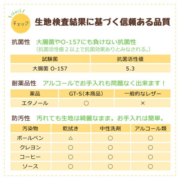 スーパSALE10倍＆4時間限定10％OFF プレイマット タイルカーペット 法人様必見。子供に安全安心のコーナー型キッズプレイマット 3点セット フロアマット1枚+スツール2枚 120×120
