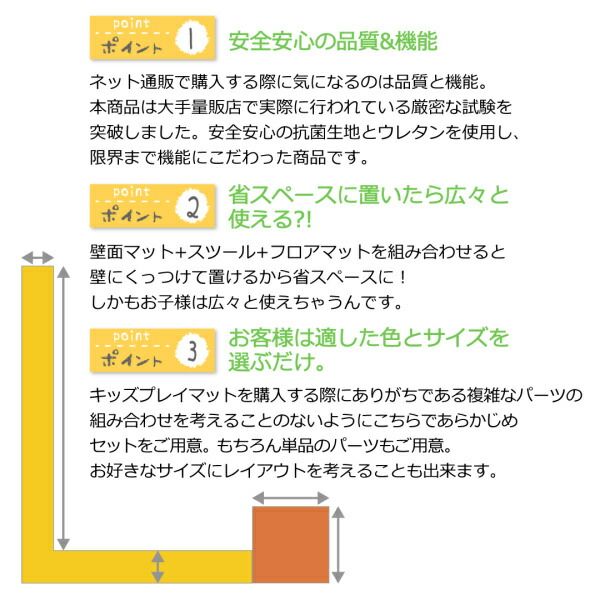 スーパSALE10倍＆4時間限定10％OFF プレイマット タイルカーペット 法人様必見。子供に安全安心のコーナー型キッズプレイマット 5点セット フロアマット2枚+スツール3枚 150×150