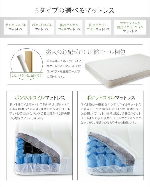 スーパSALE10倍＆4時間限定10％OFF 親子で寝られる収納棚・照明付き連結ベッド 国産ボンネルコイルマットレス付き ワイドK280