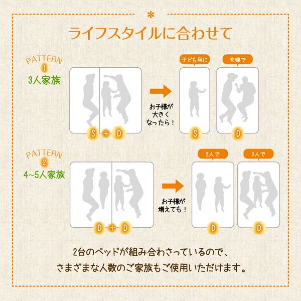 スーパSALE10倍＆4時間限定10％OFF 親子で寝られる収納棚・照明付き連結ベッド 天然ラテックス入り国産ポケットコイルマットレス付き ワイドK240(S+D)