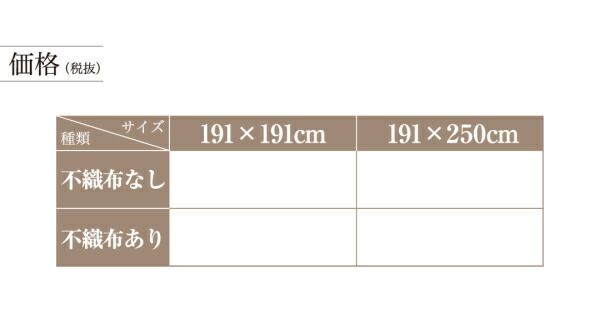 スーパSALE10倍＆4時間限定10％OFF 自然素材ラグ 掛川織国産デザインい草ラグ 不織布なし 191×250cm