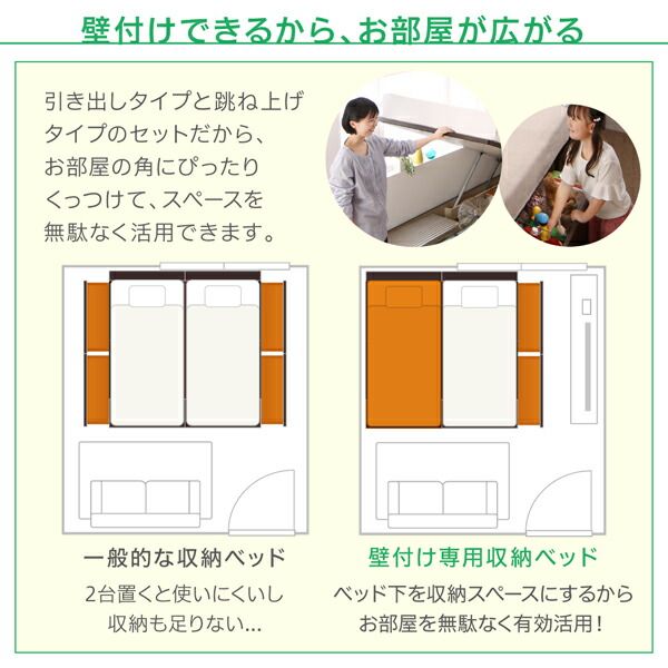 スーパSALE10倍＆4時間限定10％OFF お客様組立 コンパクトに壁付けできる国産ファミリー収納連結ベッド スタンダードボンネルコイルマットレス付き A(S)+B(SD)タイプ ワイドK220