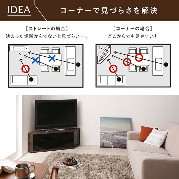 スーパSALE10倍＆4時間限定10％OFF リビング収納 チェスト キャビネット タンス テレビ台 角度調節可能 隠しキャスター付き ハーフコーナーテレビボード 幅115