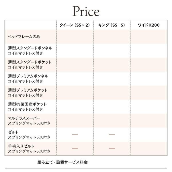 スーパSALE10倍＆4時間限定10％OFF ベッド ベット 収納付きベッド 収納 収納付 跳ね上げベッド 深型 連結 大容量 コンパクト ヘッドレス 日本製 クイーン モダン おしゃれ お客様組立 薄型スタンダードボンネルコイルマットレス付 縦開 クイーン(SS×2)