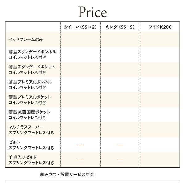 スーパSALE10倍＆4時間限定10％OFF ベッド ベット 収納付きベッド  収納 収納付 跳ね上げベッド 深型 連結 すのこベッド すのこ 大容量 日本製 お客様組立 ベッドフレームのみ 縦開 ワイドK200