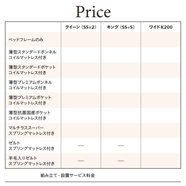 スーパSALE10倍＆4時間限定10％OFF お客様組立 棚・コンセント付国産大型サイズ跳ね上げ収納ベッド 薄型スタンダードボンネルコイルマットレス付き 縦開き クイーン(SS×2)